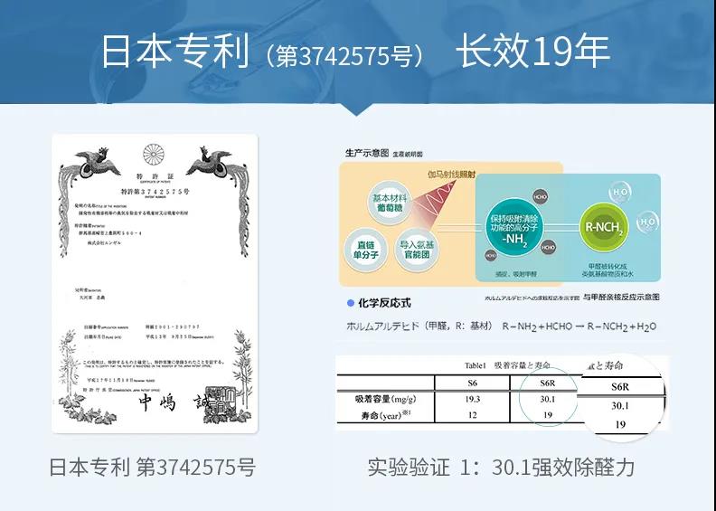 荃芬專(zhuān)利證書(shū)3742575
